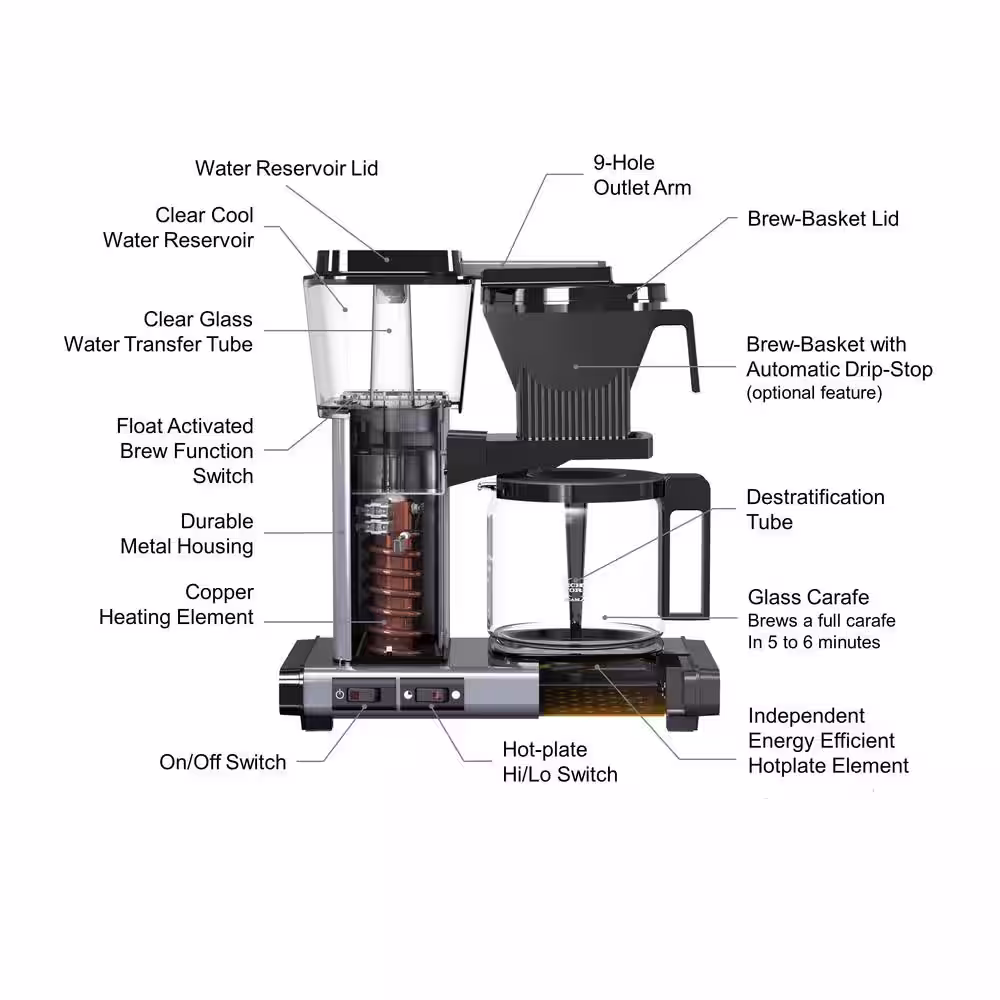 MOCCAMASTER KBG 10-Cup Polished Silver Drip Coffee Maker