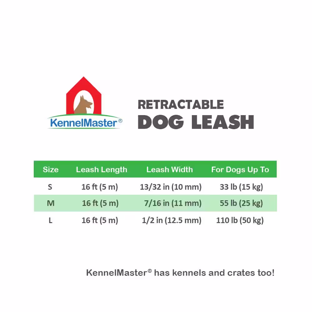 KennelMaster Small 16 ft. Red Retractable Dog Leash