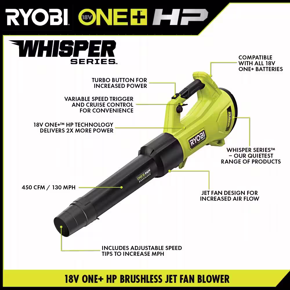 RYOBI ONE+ 18V HP Brushless Whisper Series 20