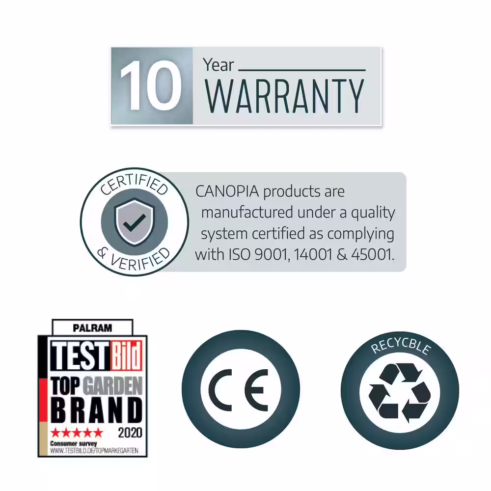 CANOPIA by PALRAM 10 ft. Series Patio Cover SideWall in White