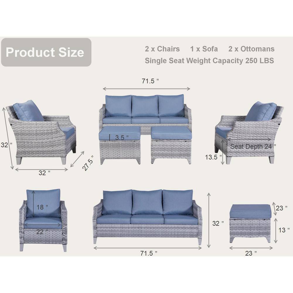Gymojoy Canton Grey 5-Piece Wicker Patio Conversation Set with Baby Blue Cushions