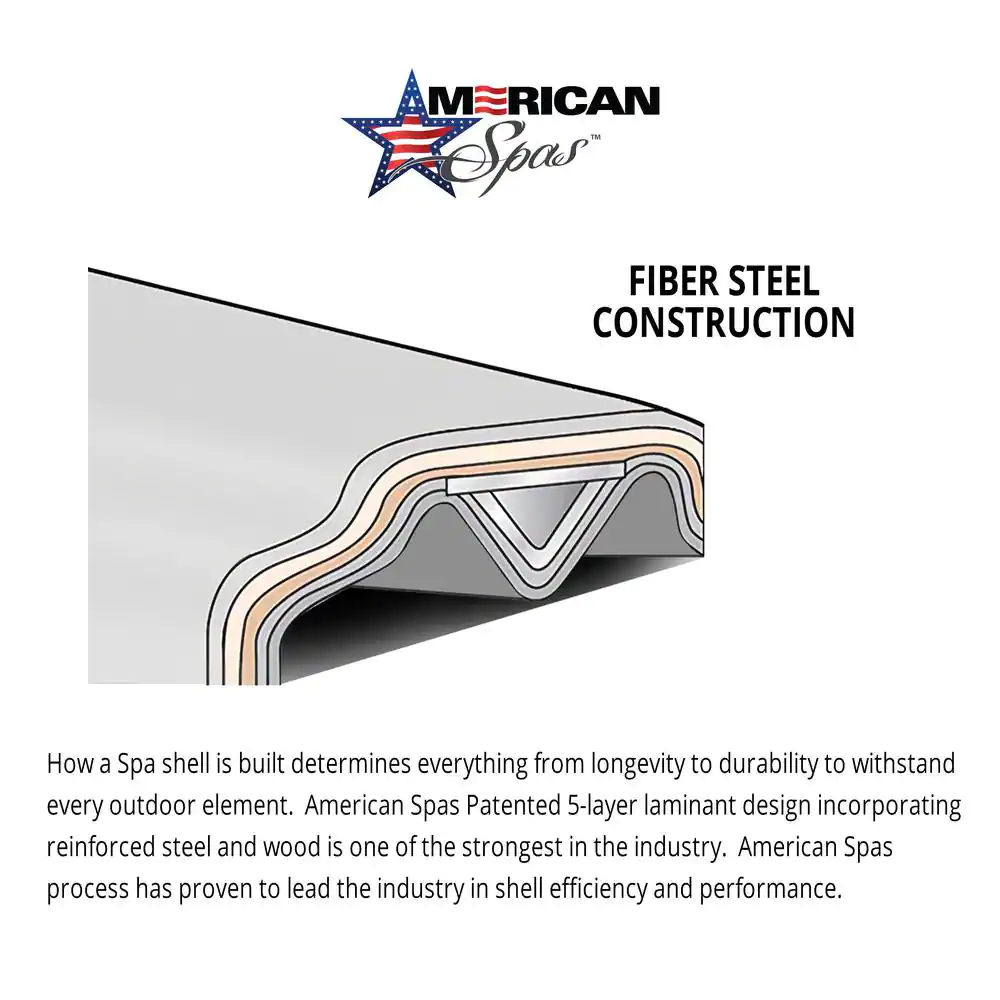 American Spas 6-Person 100-Jet Premium Acrylic Lounger Spa Standard Hot Tub with Bluetooth Sound System and LED Waterfall