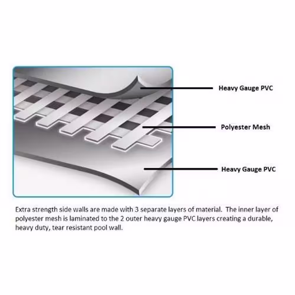 None 15 ft. x 4 ft. Steel Pro Frame Above Ground Pool with Cartridge Filter Pump