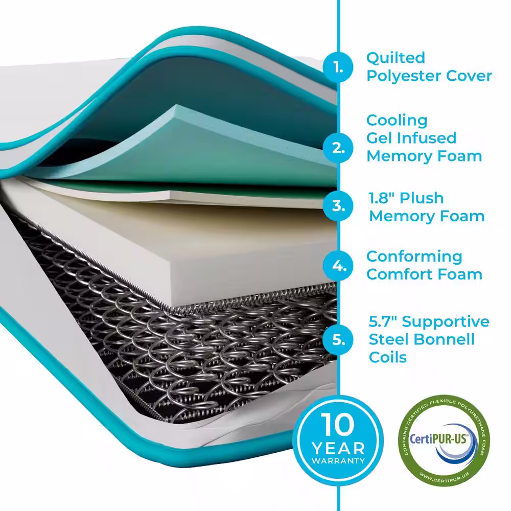 Linenspa Essentials AlwaysCool 8in. Firm Hybrid Tight Top Twin Mattress