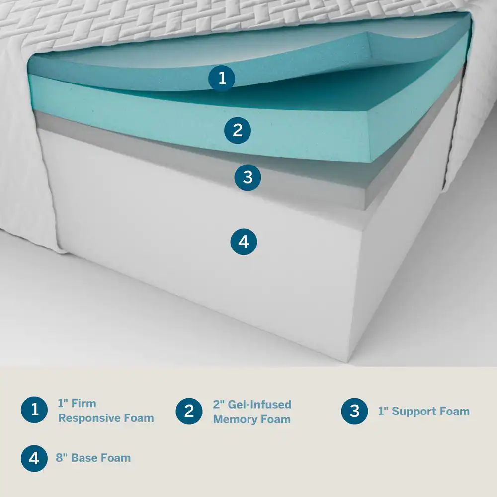 Lucid Comfort Collection SureCool 12in. Firm Gel Memory Foam Tight Top Queen Mattress