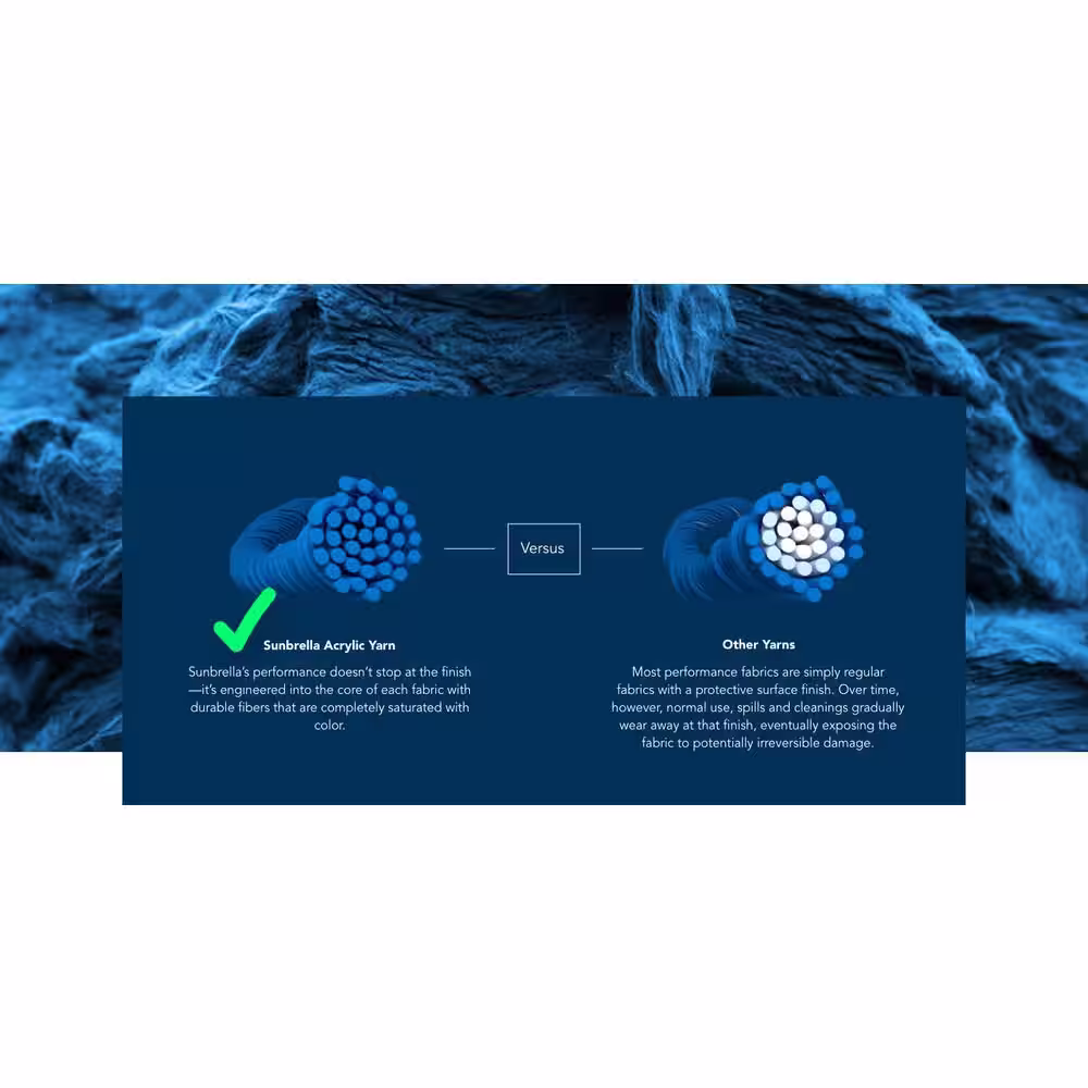 Hampton Bay Grayson 5-Piece Ash Gray Wicker Outdoor Patio Small Space Seating Set with Sunbrella Beige Tan Cushions