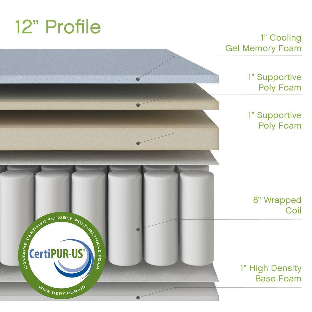 SLEEP OPTIONS Mercer Queen-Size 12 in. Gel Foam and Innerspring Mattress