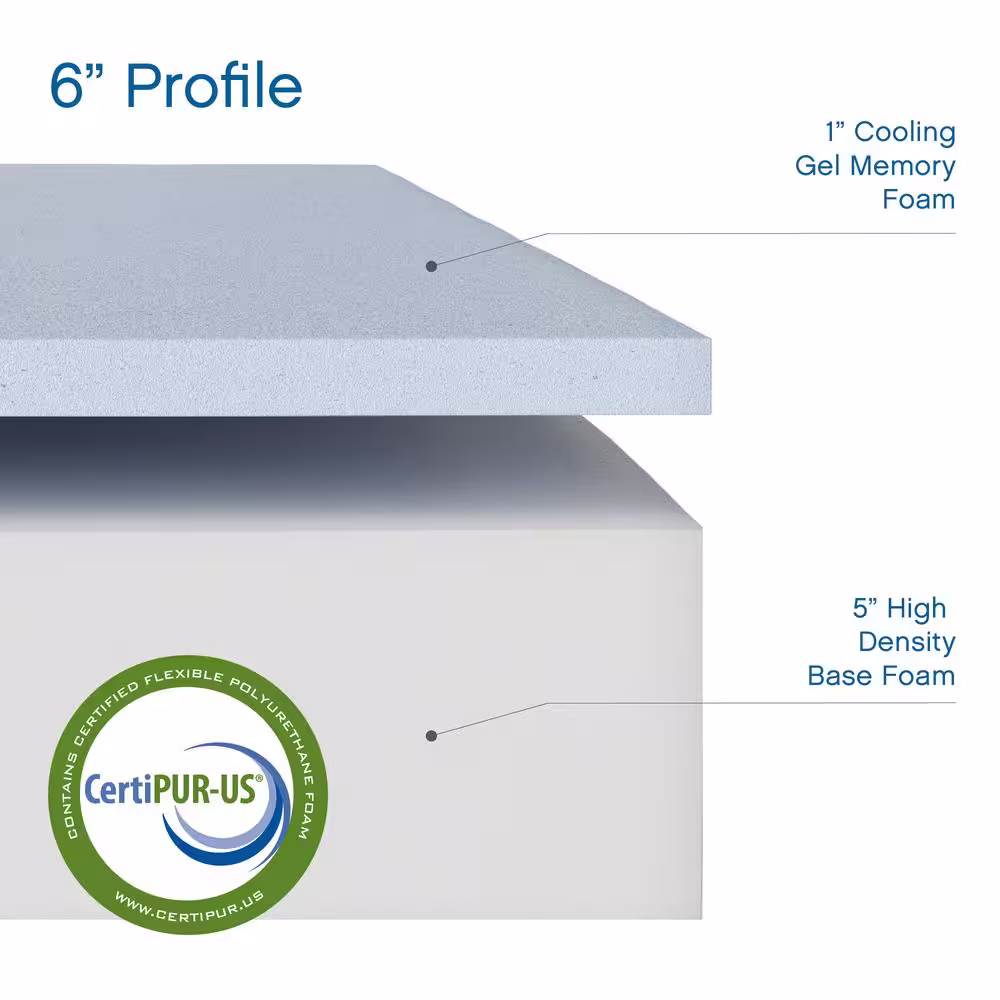 Cool Gel Full-Size 6 in. Gel Memory Foam Mattress