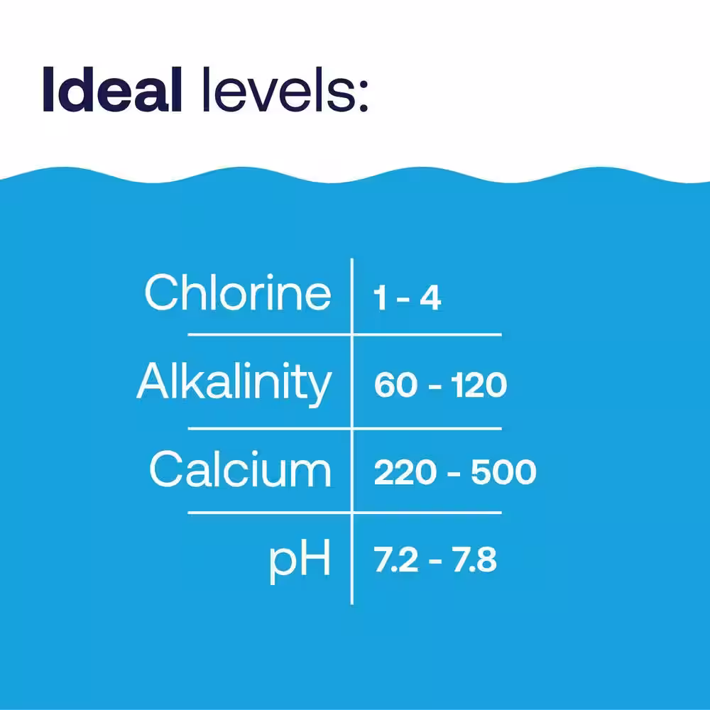 HTH 0.625 lb. Pool Care 6-Way Test Kit