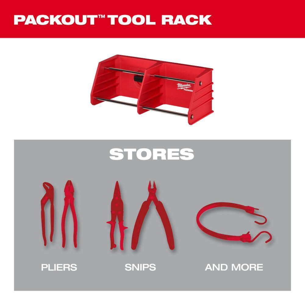 Milwaukee Packout Pliers Rack with Packout Compact Wall Plate