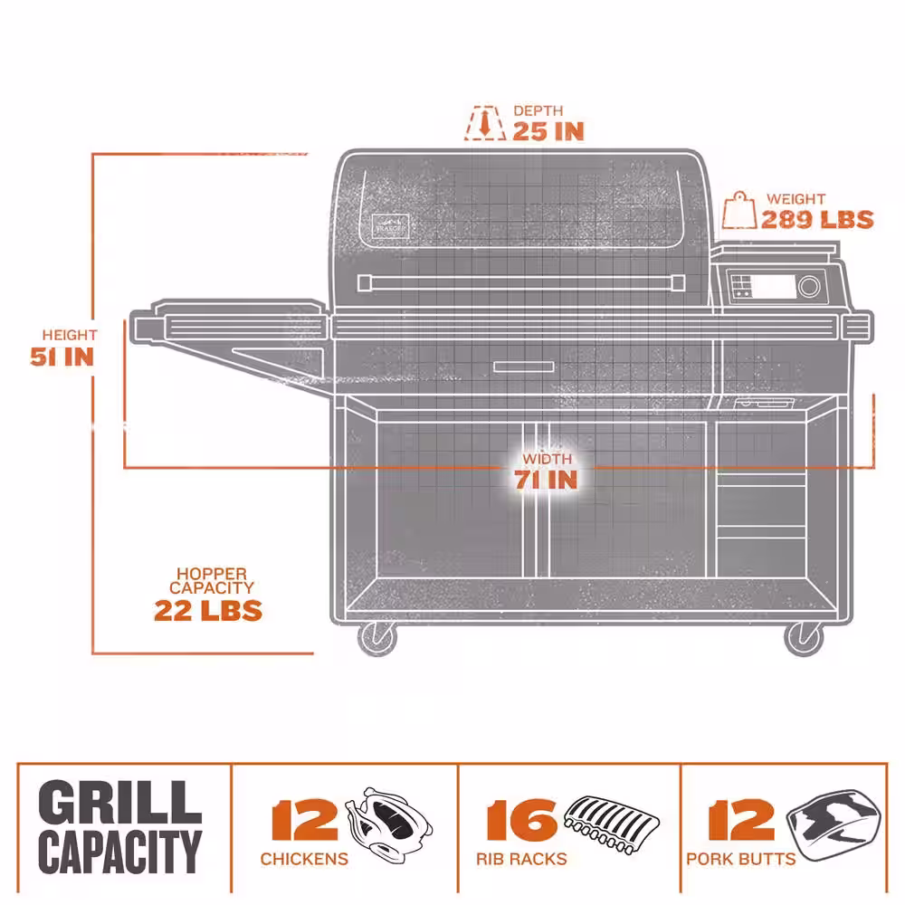 Traeger Timberline XL Wood Pellet Grill