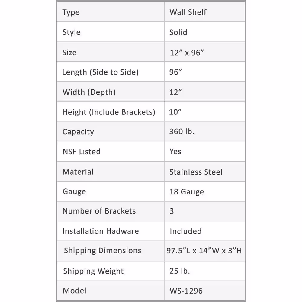 None 12 in. x 96 in. Stainless Steel Wall Shelf Kitchen, Restaurant, Garage, Laundry, Utility Room Metal Shelf with Brackets