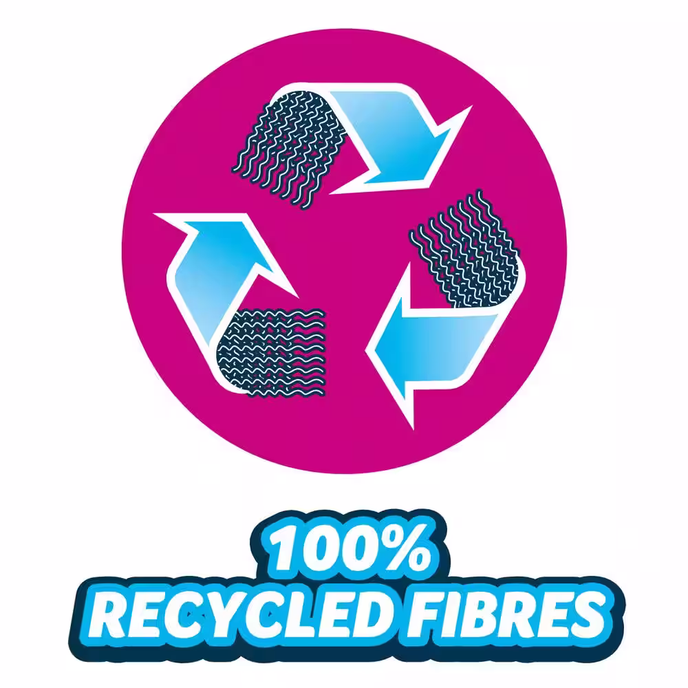 Minky SmartFit Felt Pad