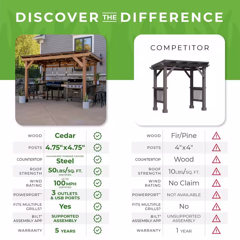 Backyard Discovery Saxony 12 ft. x 6 ft. XL Light Brown Wooden Grill Gazebo