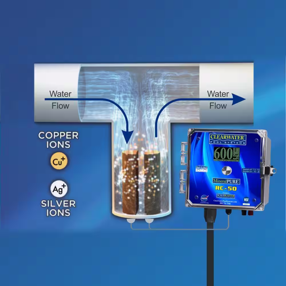 Mineral Pure 50,000 Gal. Residential Swimming Pool Ionizer