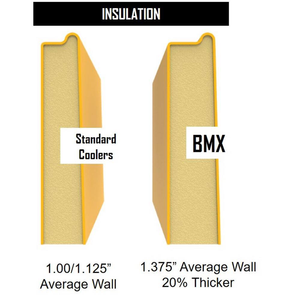 IGLOO BMX 52 qt. Chest Cooler