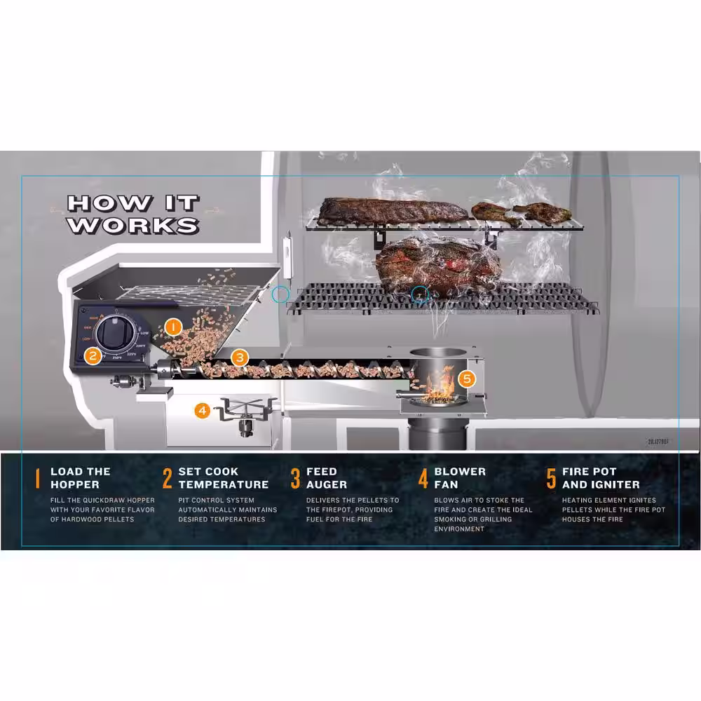 OKLAHOMA JOE'S Rider Combo Gas and Pellet Grill in Black with 997 sq. in. Cooking Space