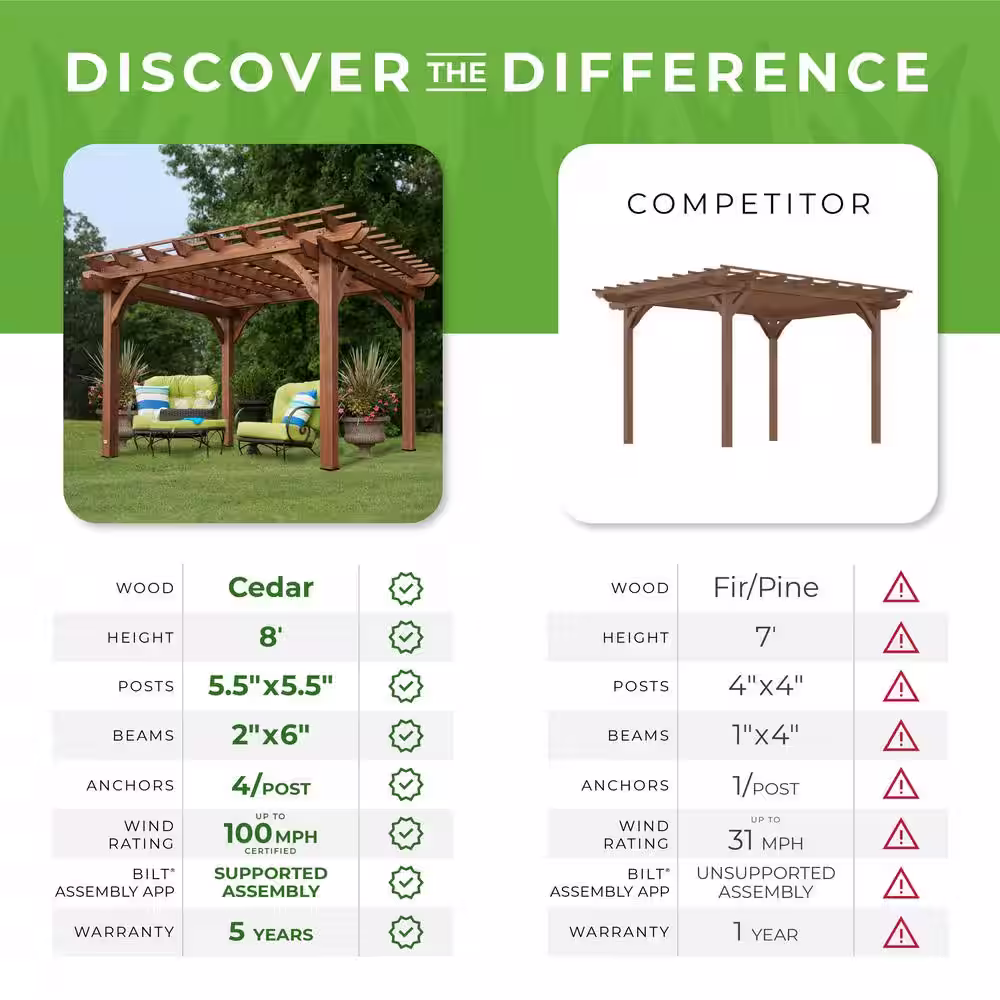 Backyard Discovery 10 ft. x 12 ft. Cedar Pergola