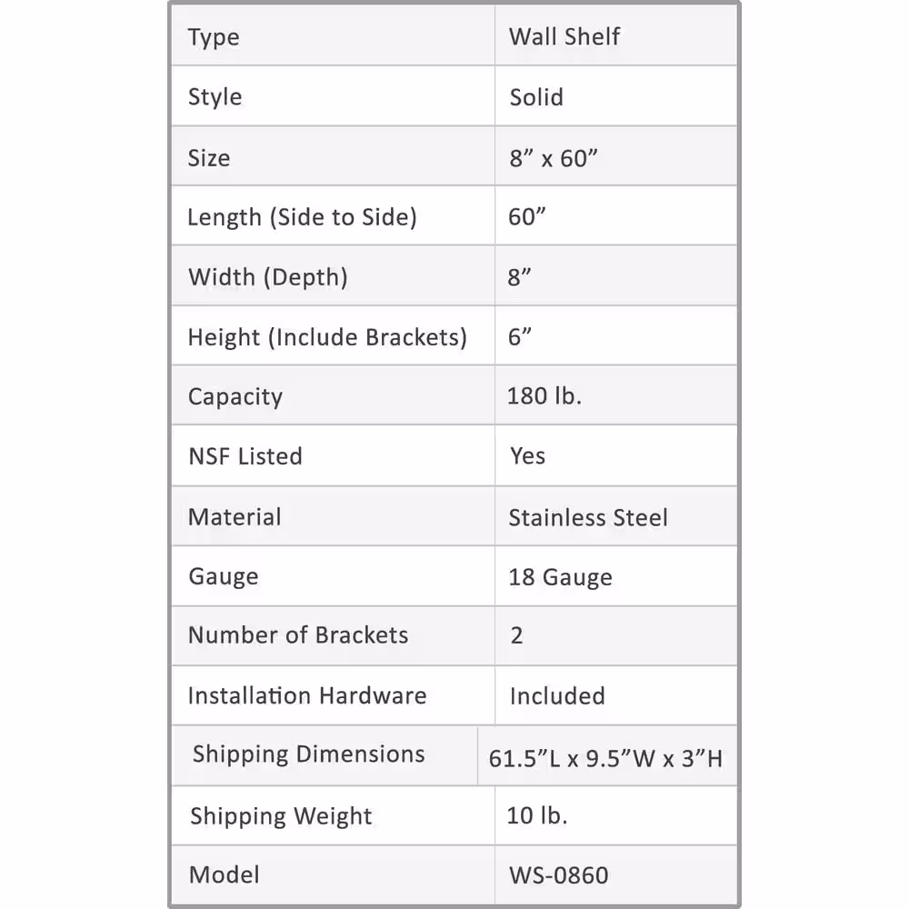 None 8 in. x 60 in. Stainless Steel Wall Shelf. Kitchen, Restaurant, Garage, Laundry, Utility Room Metal Shelf with Brackets