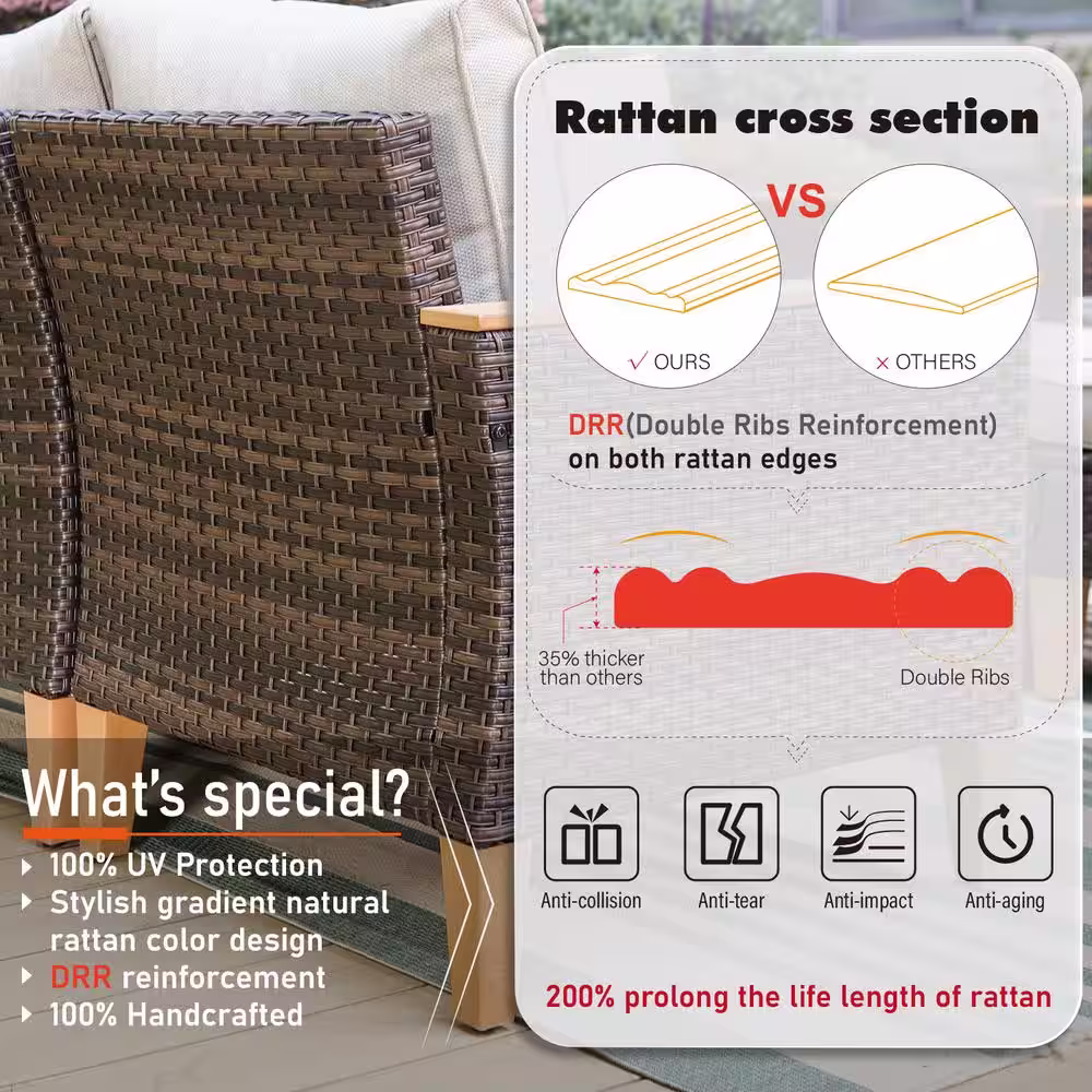 None Brown 8-Piece Rattan Wicker 14 Seat Steel Outdoor Patio Conversation Set with Beige Cushions, 6 Curved Sofas, 2 Ottomans