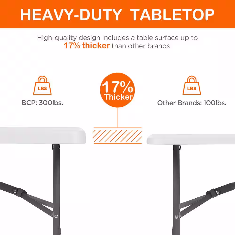 None 8 ft. White Adjustable Height Fold-in-Half Steel Outdoor Picnic Folding Table