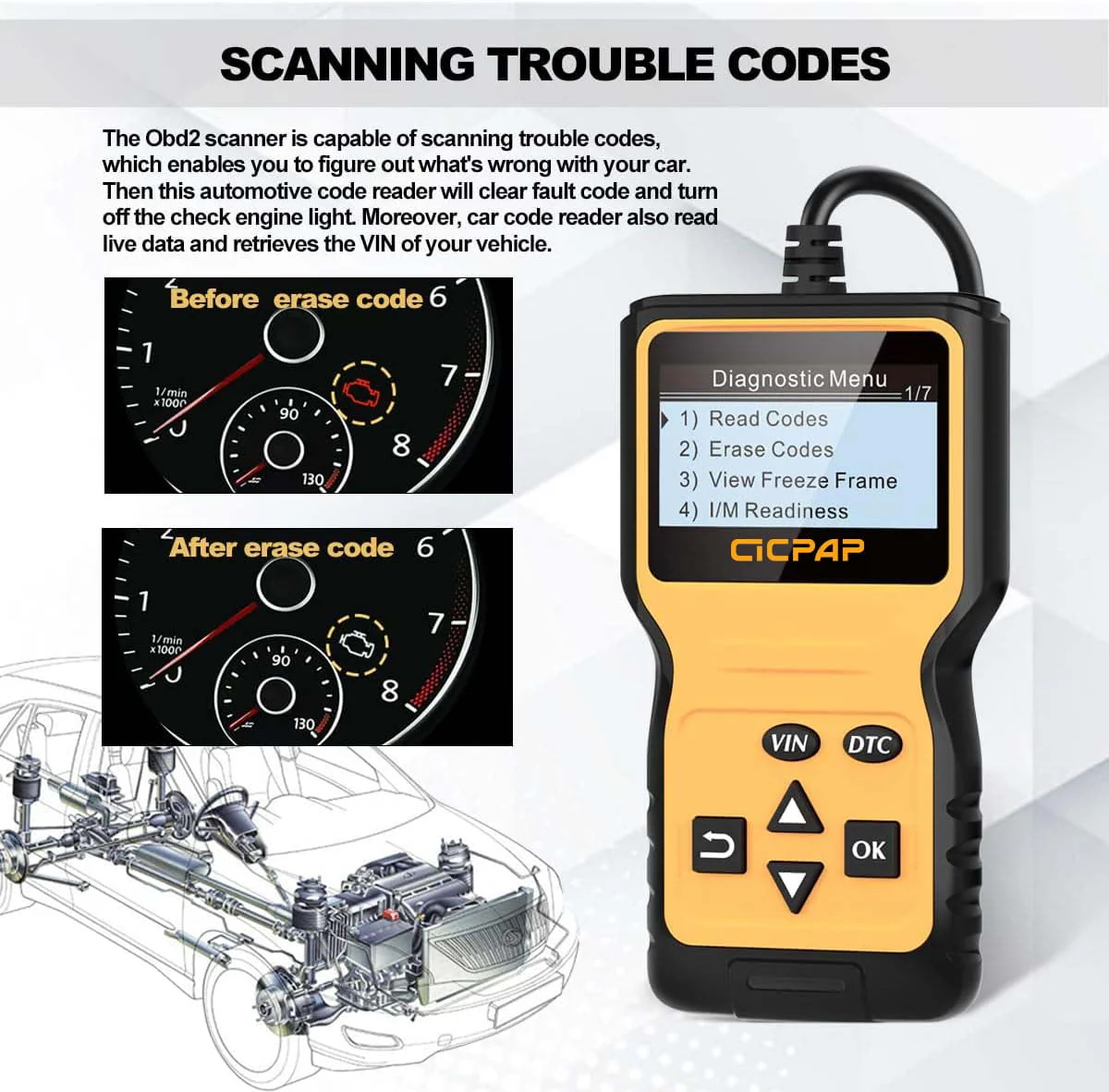 Car OBD2 Scanner Diagnostic Tool CICPAP Engine Fault Code Reader For car-obd2-scanner-diagnostic-tool-cicpap-engine-fault-code-reader-for