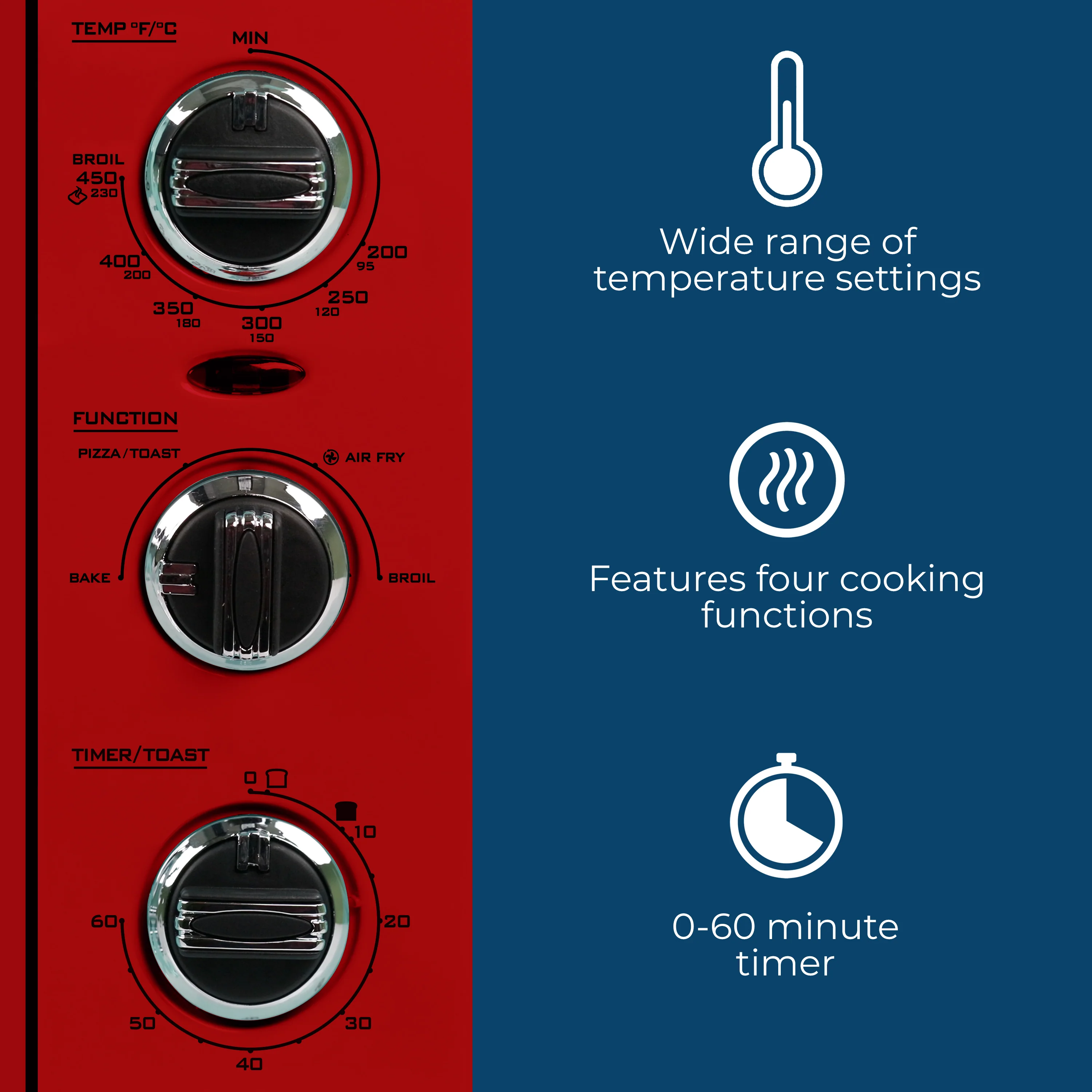Nostalgia RTOV2RR Retro 12Slice Convection Toaster Oven Fansideac