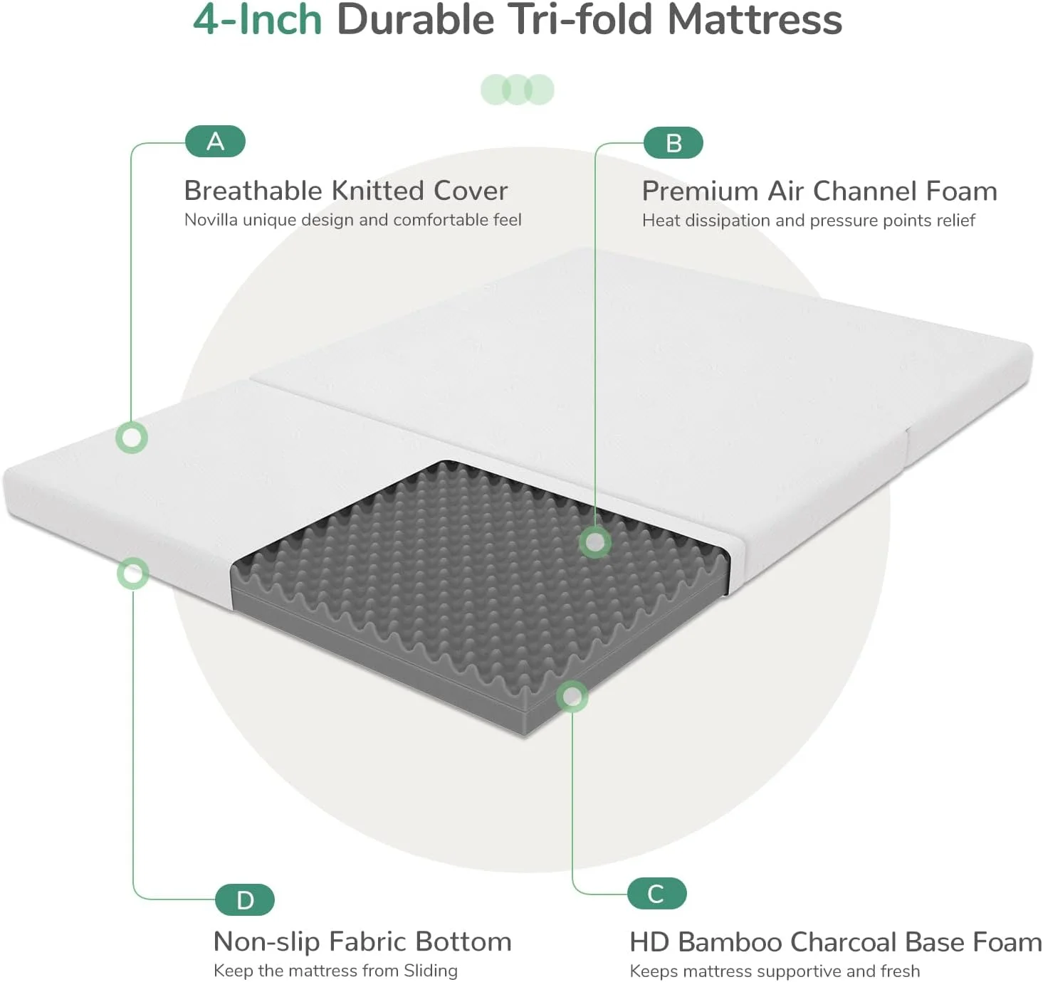 YINCHEN Foldable Mattress Queen Size, 4 Inch Bamboo Charcoal Foam Folding Mattress Queen with Breathable & Washable Cover, Pain Relief & Support, Portable Trifold Mattress Topper for Floor, Camping