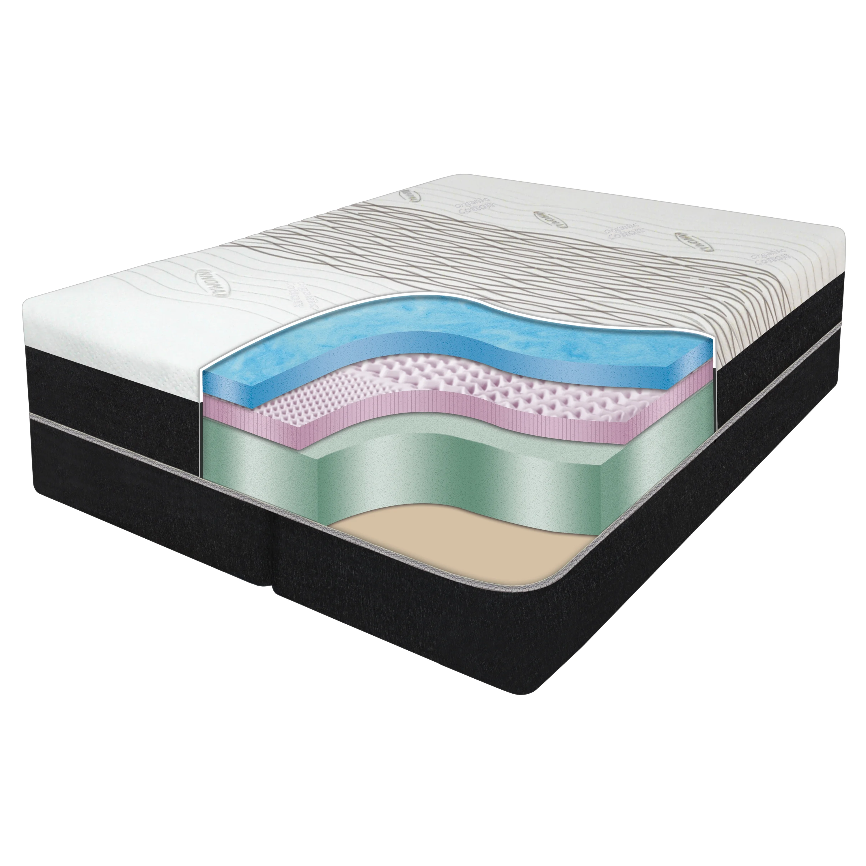 Innomax Memory-Gel 12 in. Mattress - California King