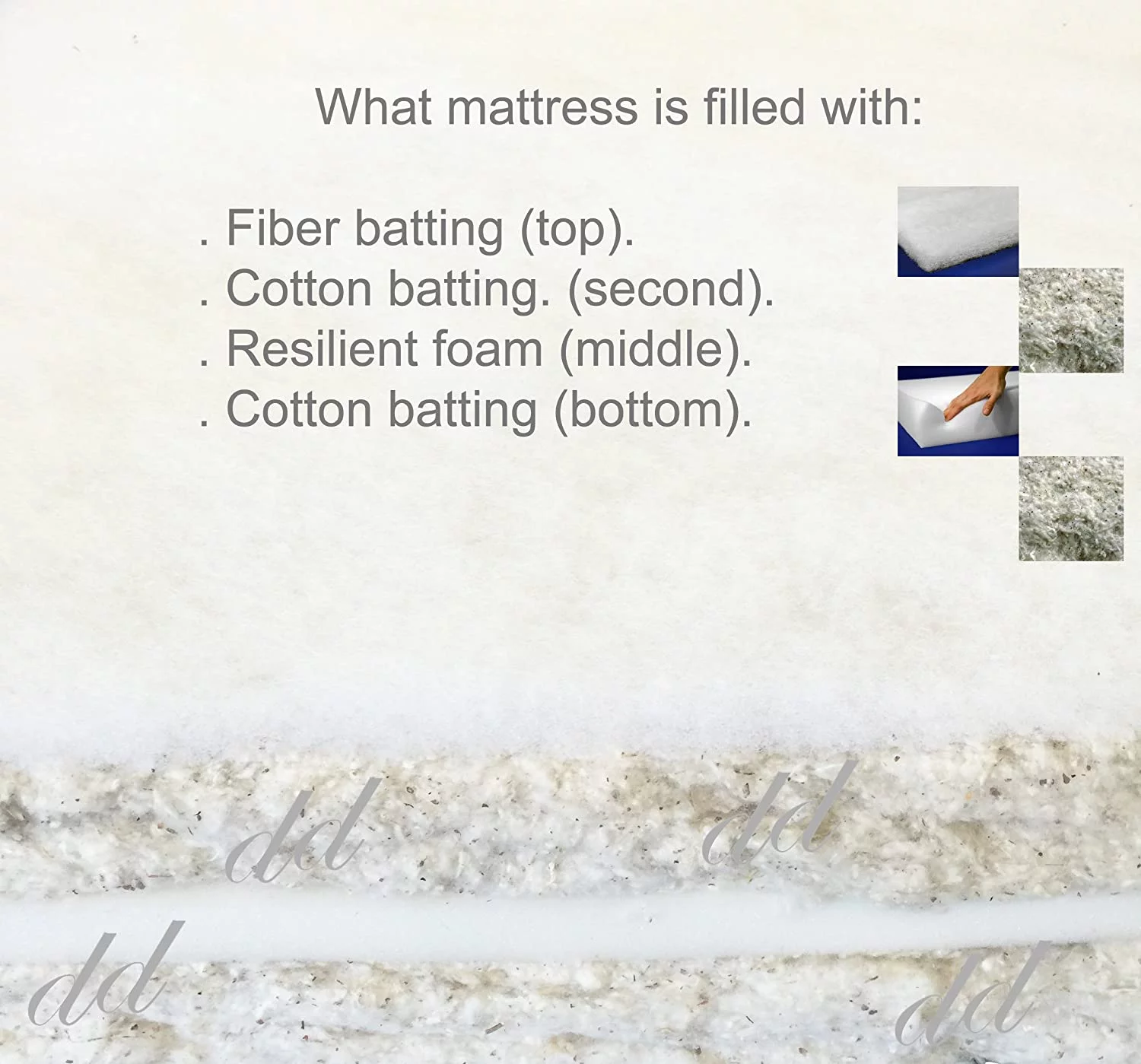 RUNFAYBIU D&D Futon  Yellow Traditional Japanese Floor Rolling Futon Mattress 3 x 30 x 80  Foldable Cushion Mats  Yoga  Meditaion