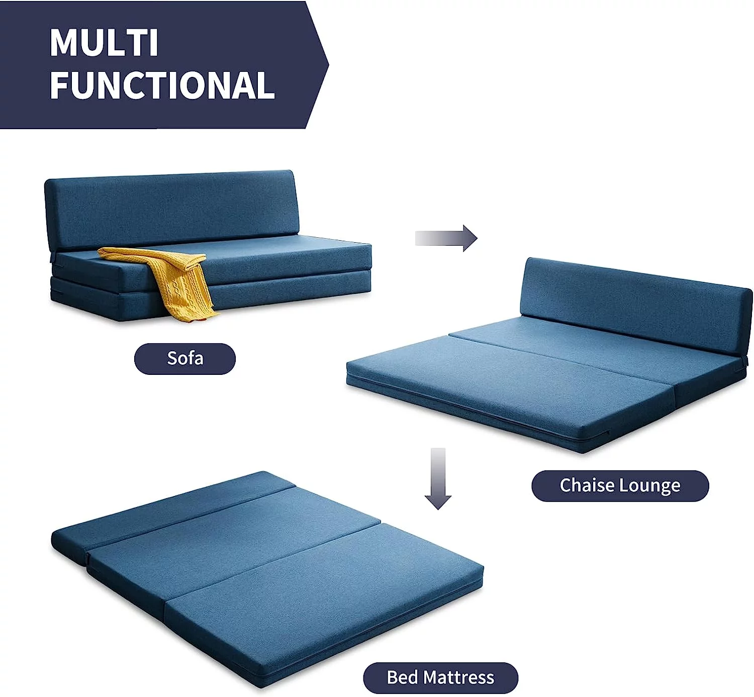 ZAFLY Twin Size Folding Sofa Bed, Futon Couch Bed Foldable, Sleeper Sofa Chair Guest Bed, Folding Foam Mattress, Upholstered Convertible Floor Mattress for Living Room/Apartment(Twin Size, Blue)