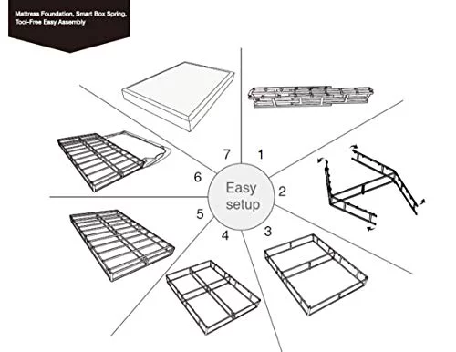 Basics Mattress Foundation, Smart Box Spring, Tool-Free Easy Assembly - 7-Inch, Twin