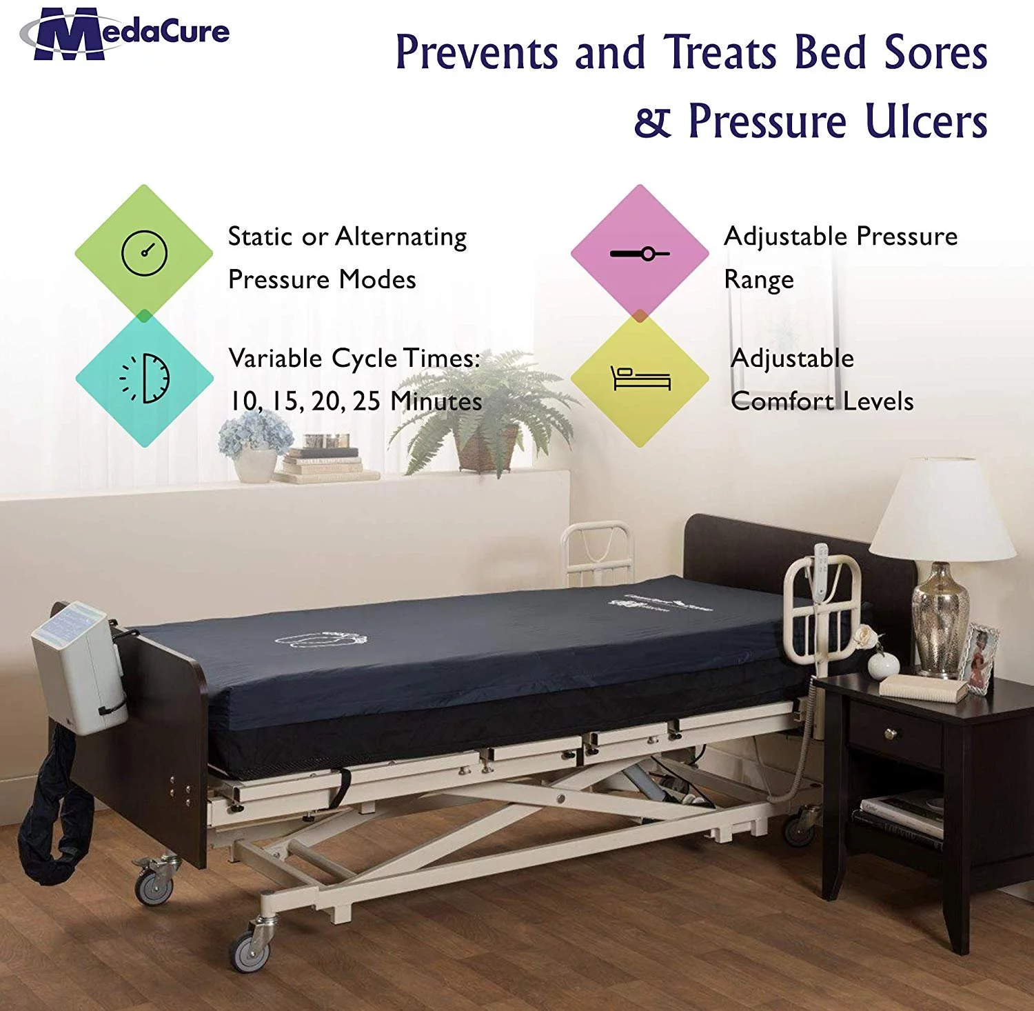 Alternating Pressure Mattress for Hospital Beds w/ Pump and Built in Guard Rails 80