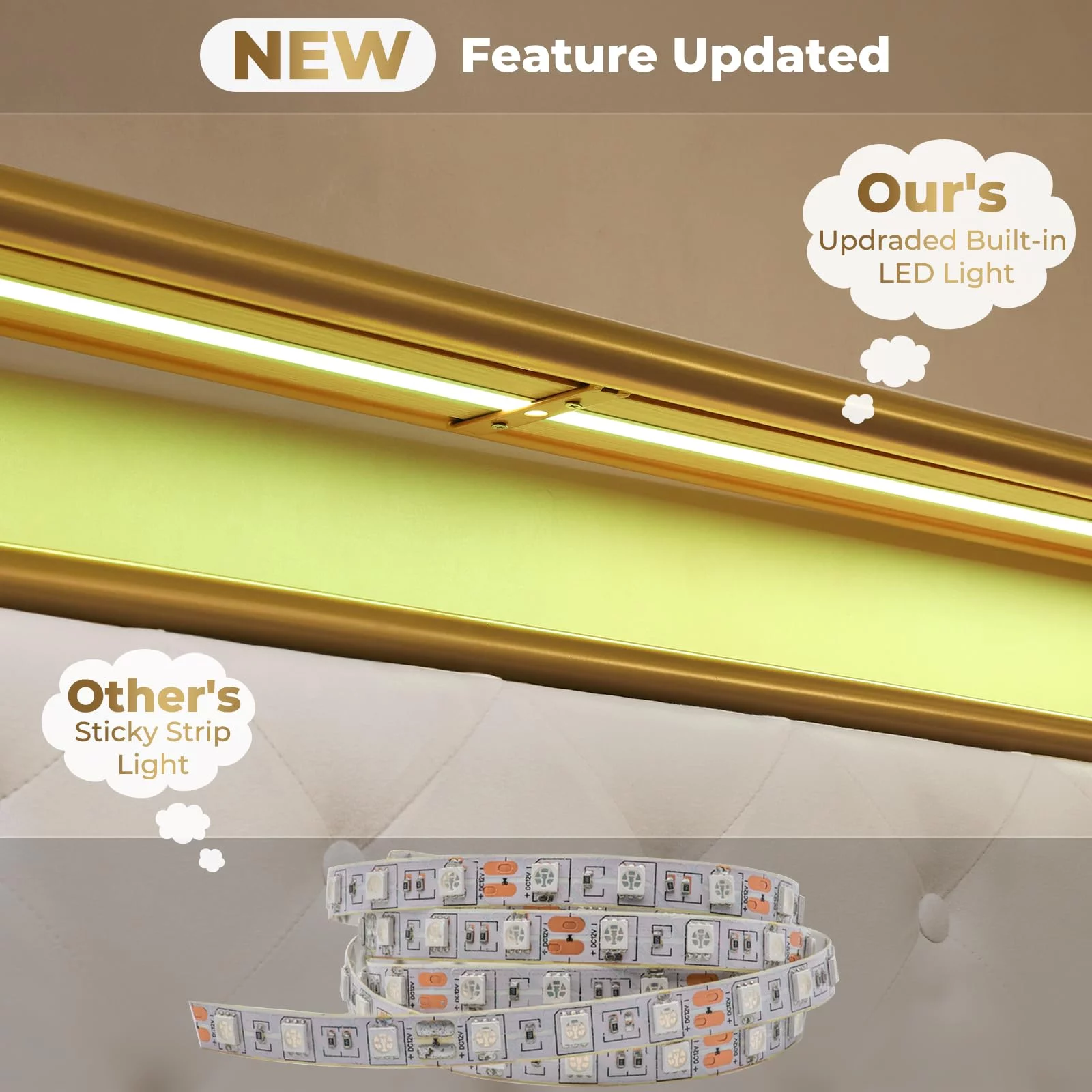 Afuhokles King Size Bed Frame with LED Light Headboard, USB Ports and Outlets, Velvet Upholstered Platform Bed Frame, White and Gold