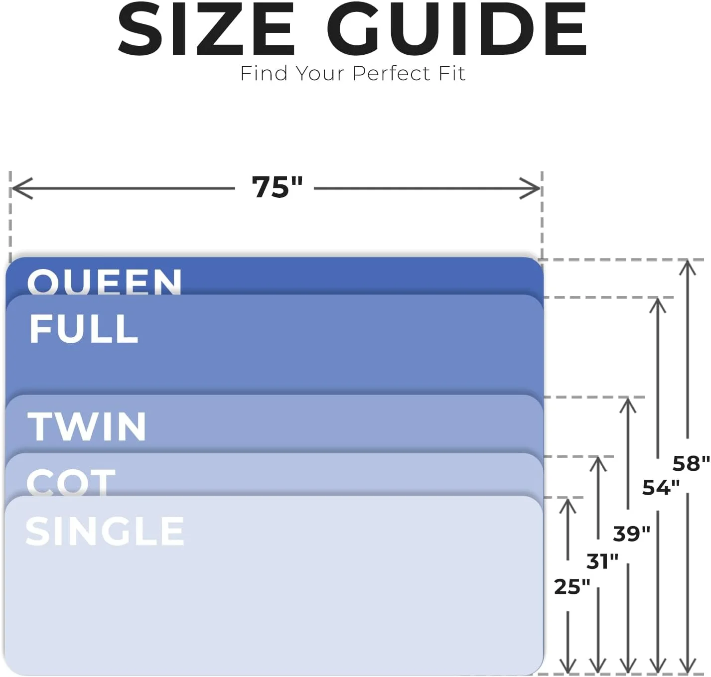 Cozzzi Folding Mattress - Trifold Foam Mattress Topper with Removable Cover -Lightweight and Portable Sleeping Mat - Navy - 31