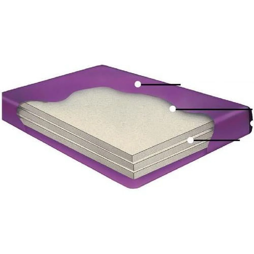 LESS WATERBED Mattress (California King 72X84 Tranquil3)