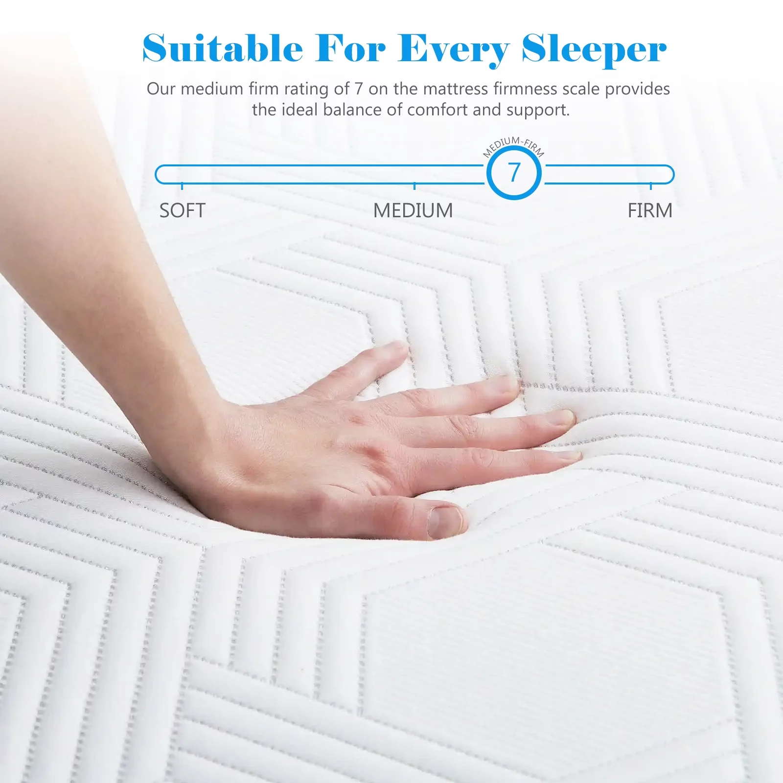 8 inches Twin Size Memory Foam Mattress, Bed in a Box Medium Firm, Made in USA