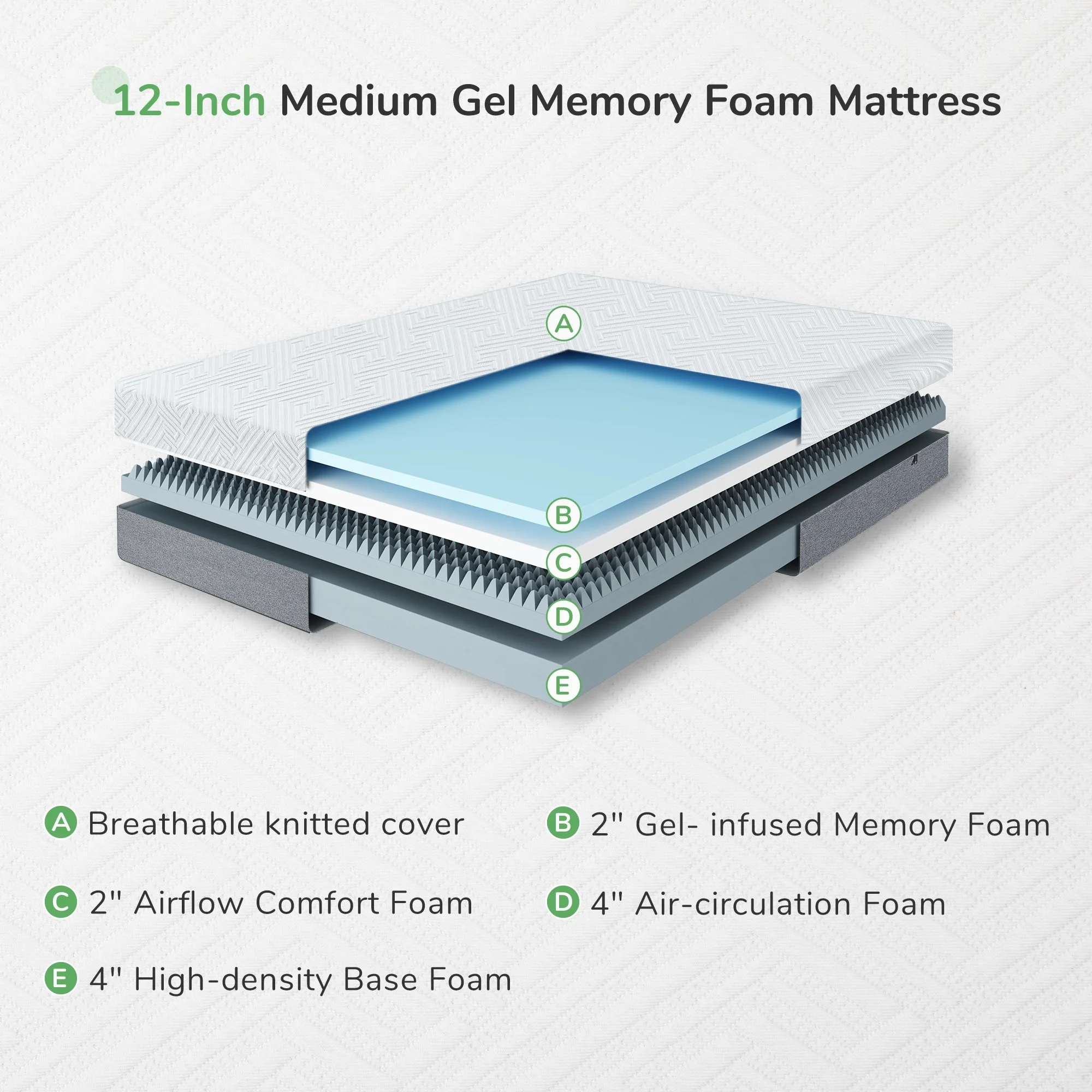Novilla  Bliss 12-inch Medium Gel Memory Foam Mattress California King