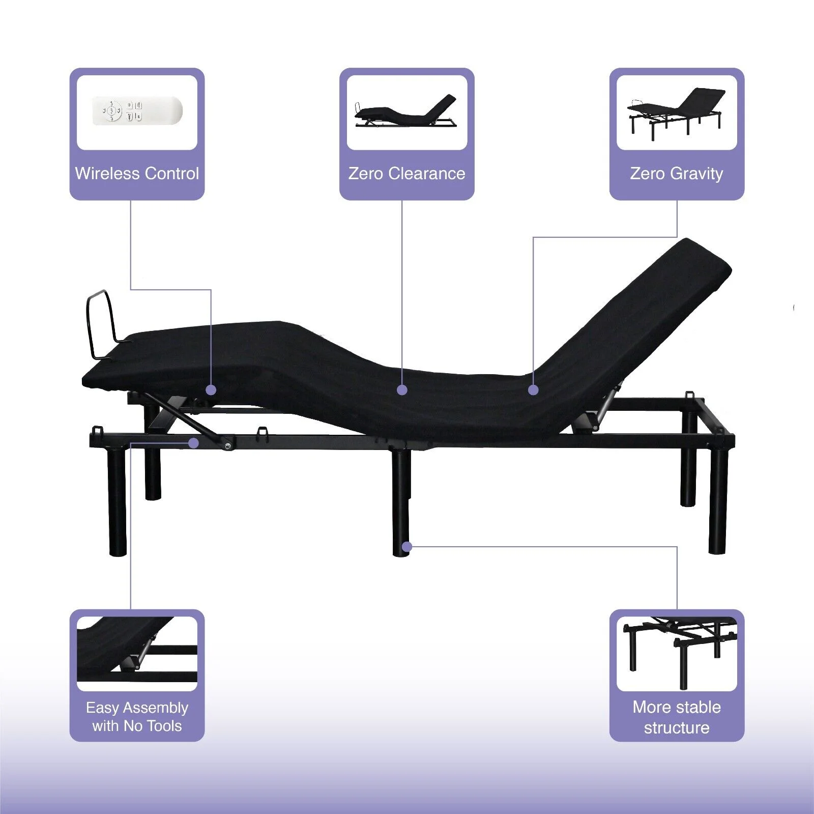 Twin XL Ergonomic Bed Base w Wireless Remote Control,Head&Foot Adjust,2 Motors