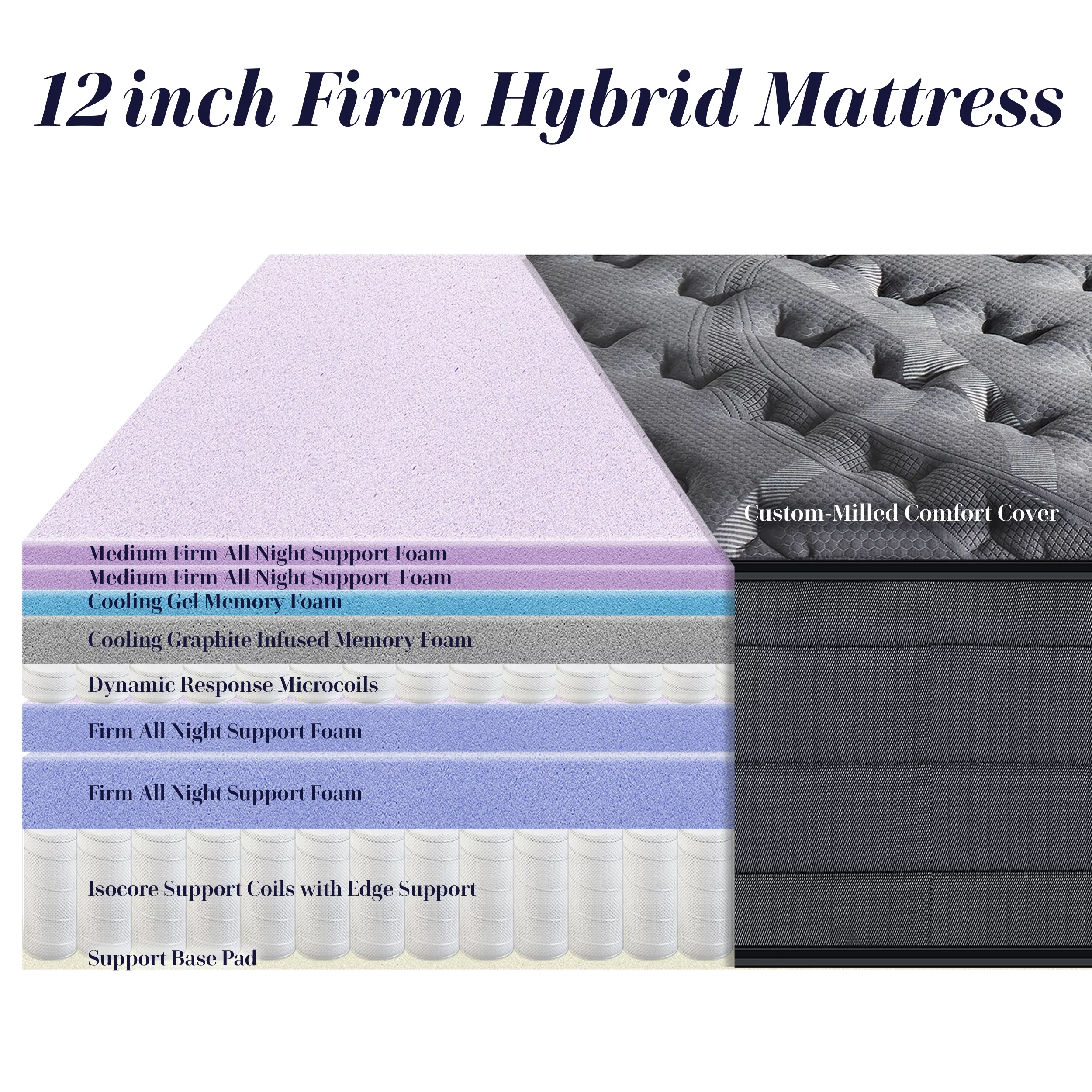 NightsBridge 12 inch Firm Hybrid Mattress, California King
