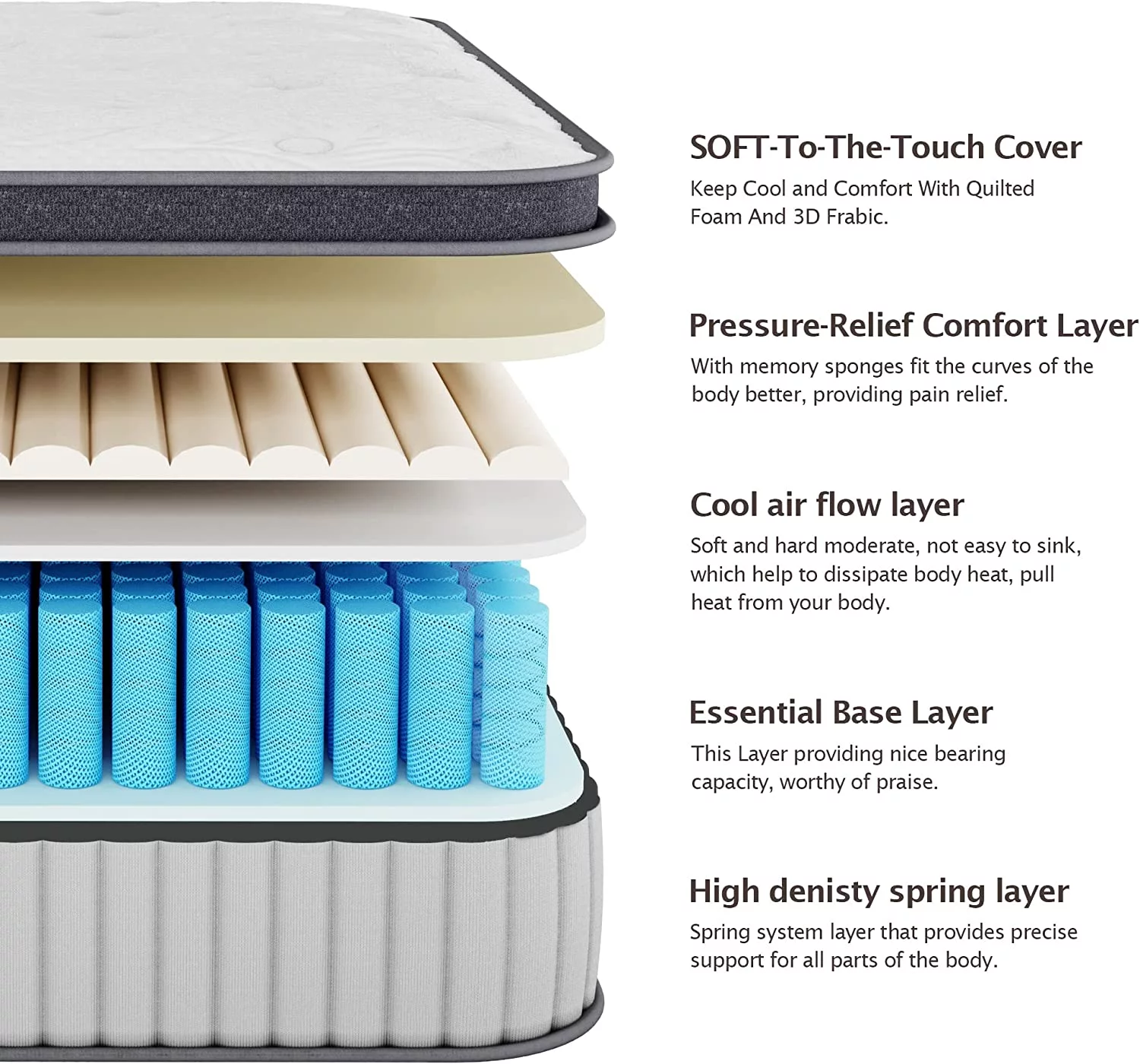 Serweet 10 Inch Memory Foam Hybrid Twin Mattress - Heavier Coils for Durable Support - Pocket Innersprings for Motion Isolation - Pressure Relieving - Medium Firm - Made in North America