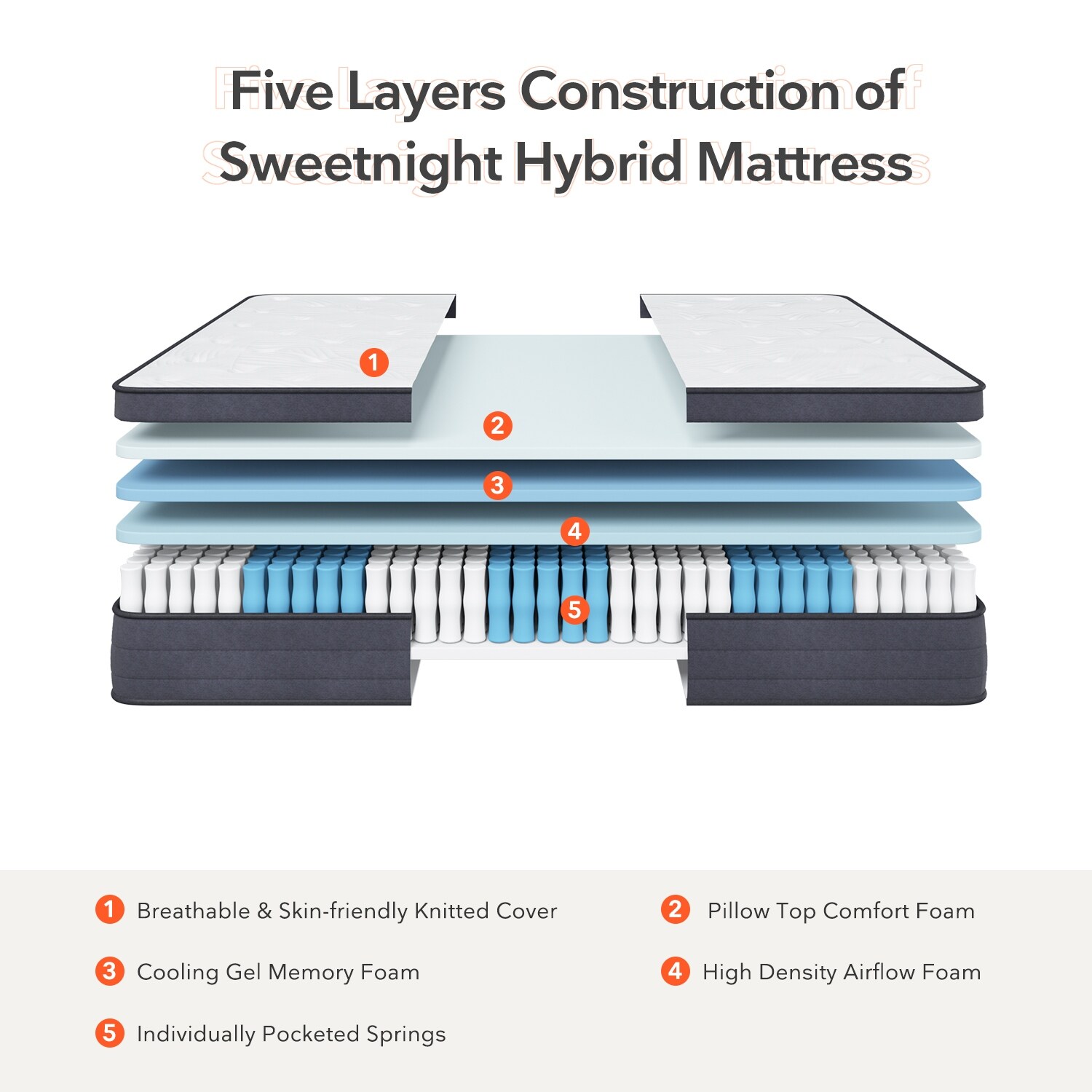 Sweetnight  Twilight 10