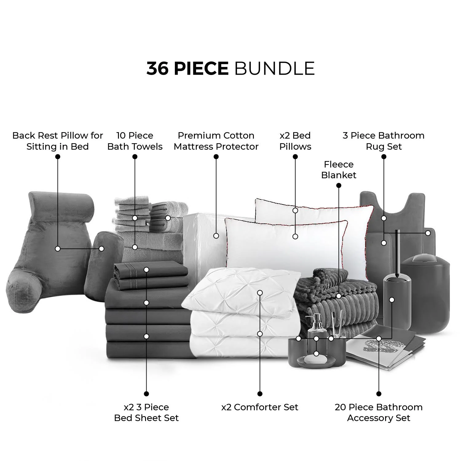 Nestl Essential College Dorm Bedding Bed in a Bag Comforter Set, 36PC Dorm Twin Bedding Sets, White