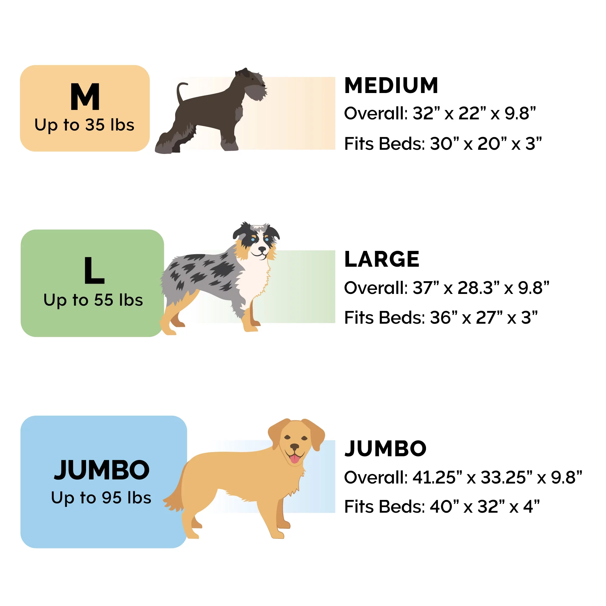 FurHaven Pet Products Bed Frame for Pet Beds - Gray Wash, Large