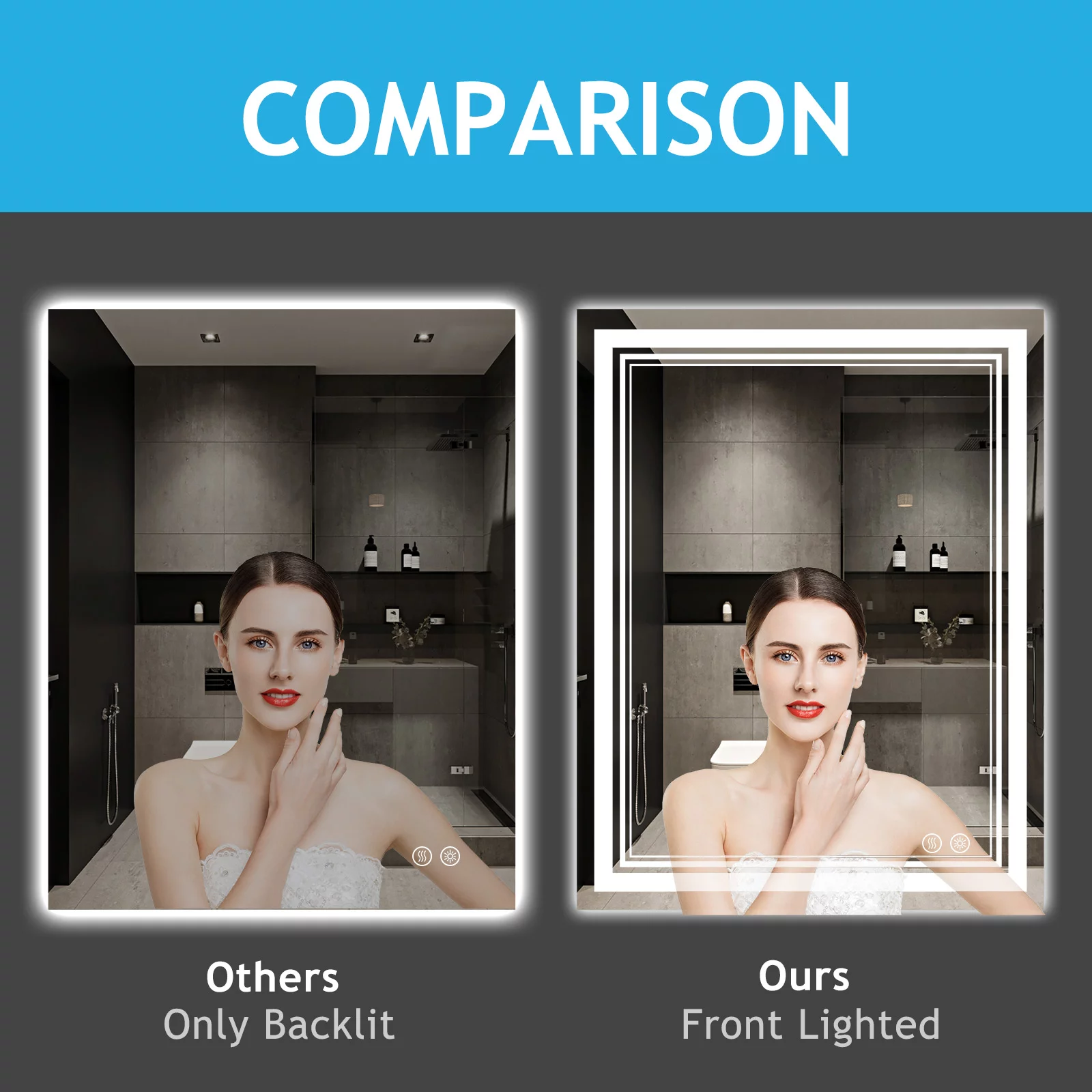 IOWVOE 24 x 36 Inch Mirror for Bathroom, Anti-Fog Dimmable Vanity Mirror Wall Mounted Makeup Mirror with 6000K High Lumen (Vertical & Horizontal) Housewarming Gift