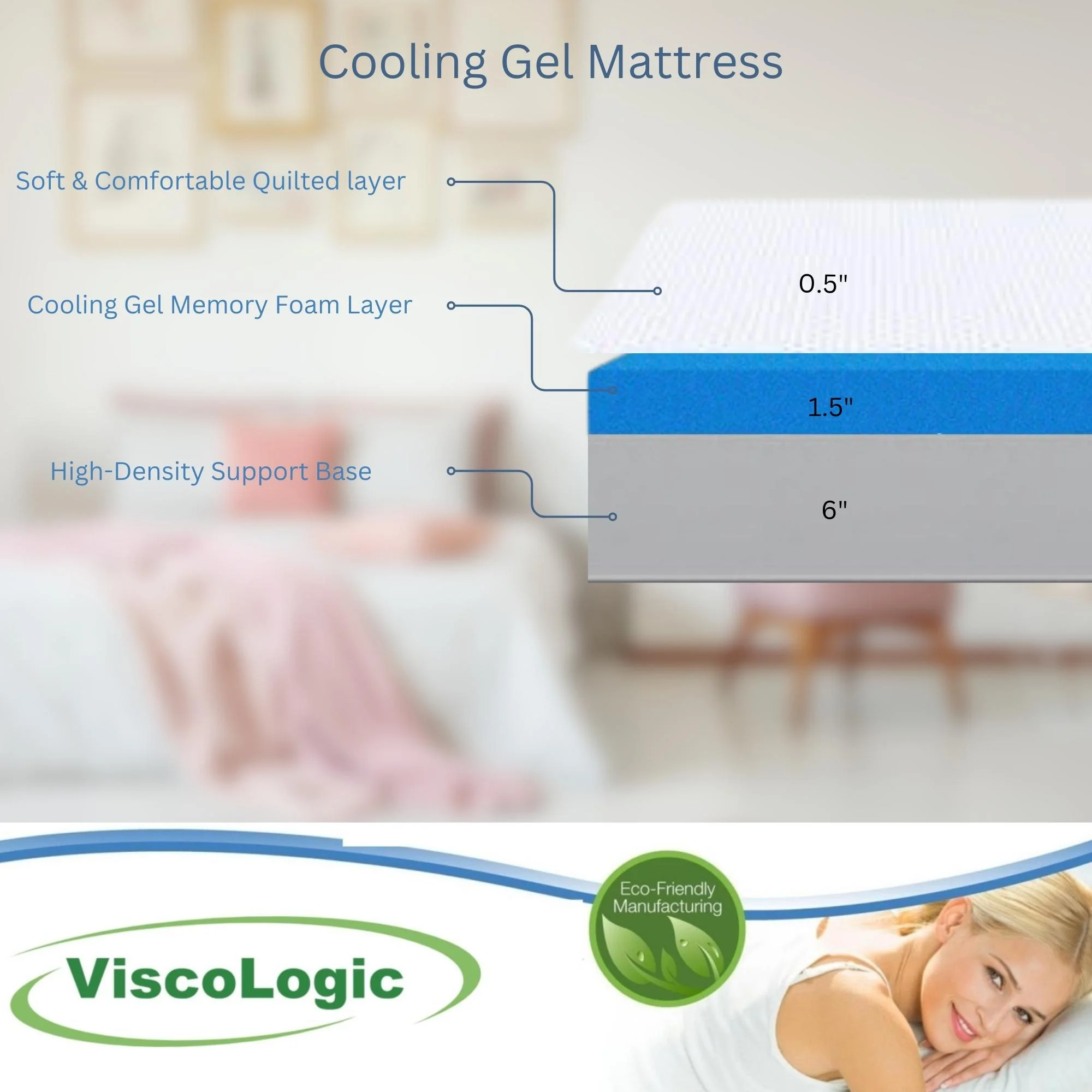 ViscoLogic 8