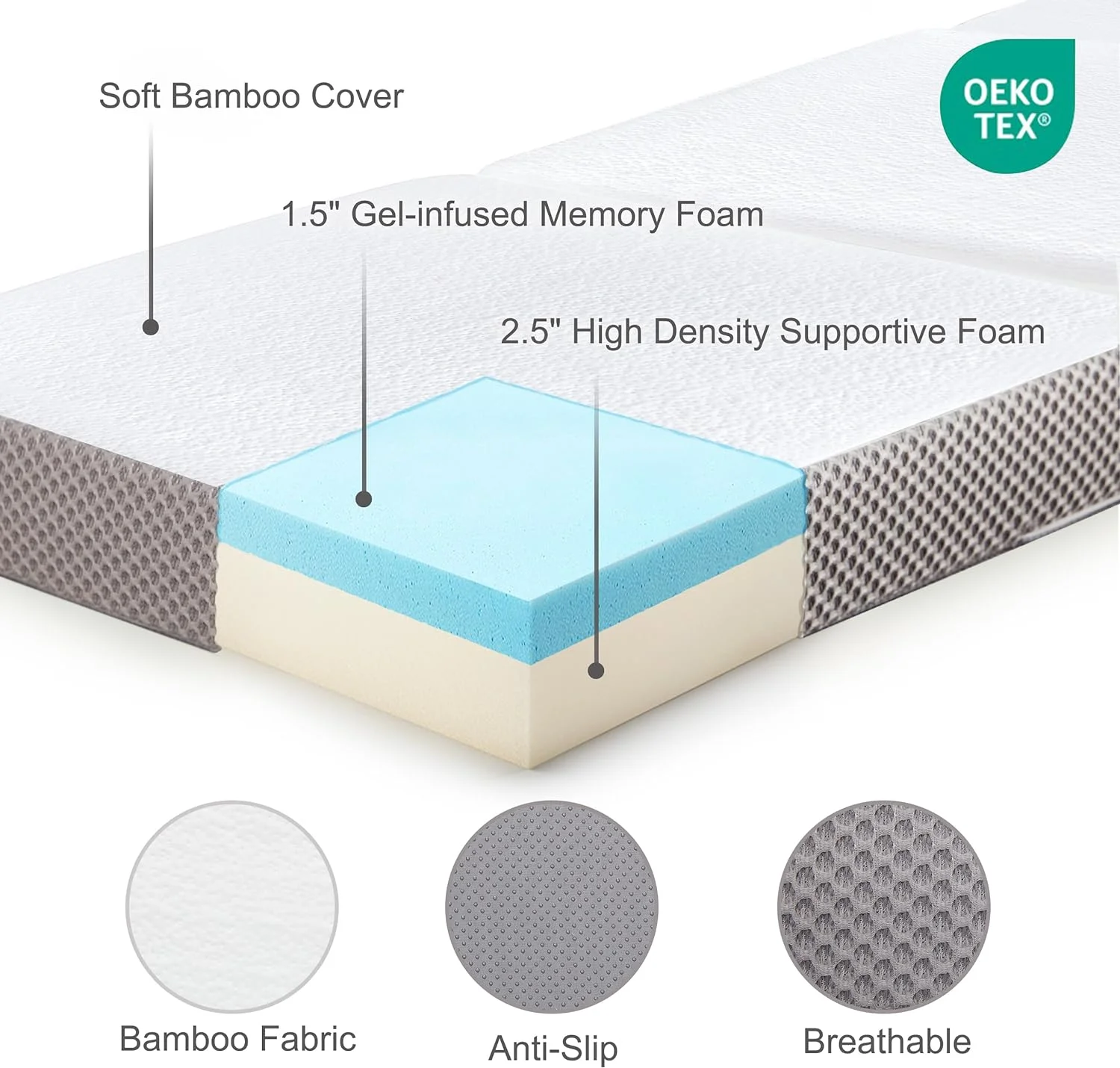 JIAH 4 Inch Gel Tri-fold Mattress Topper with Bamboo Cover, Breathable and Portable Floor Guest Bed (Twin)