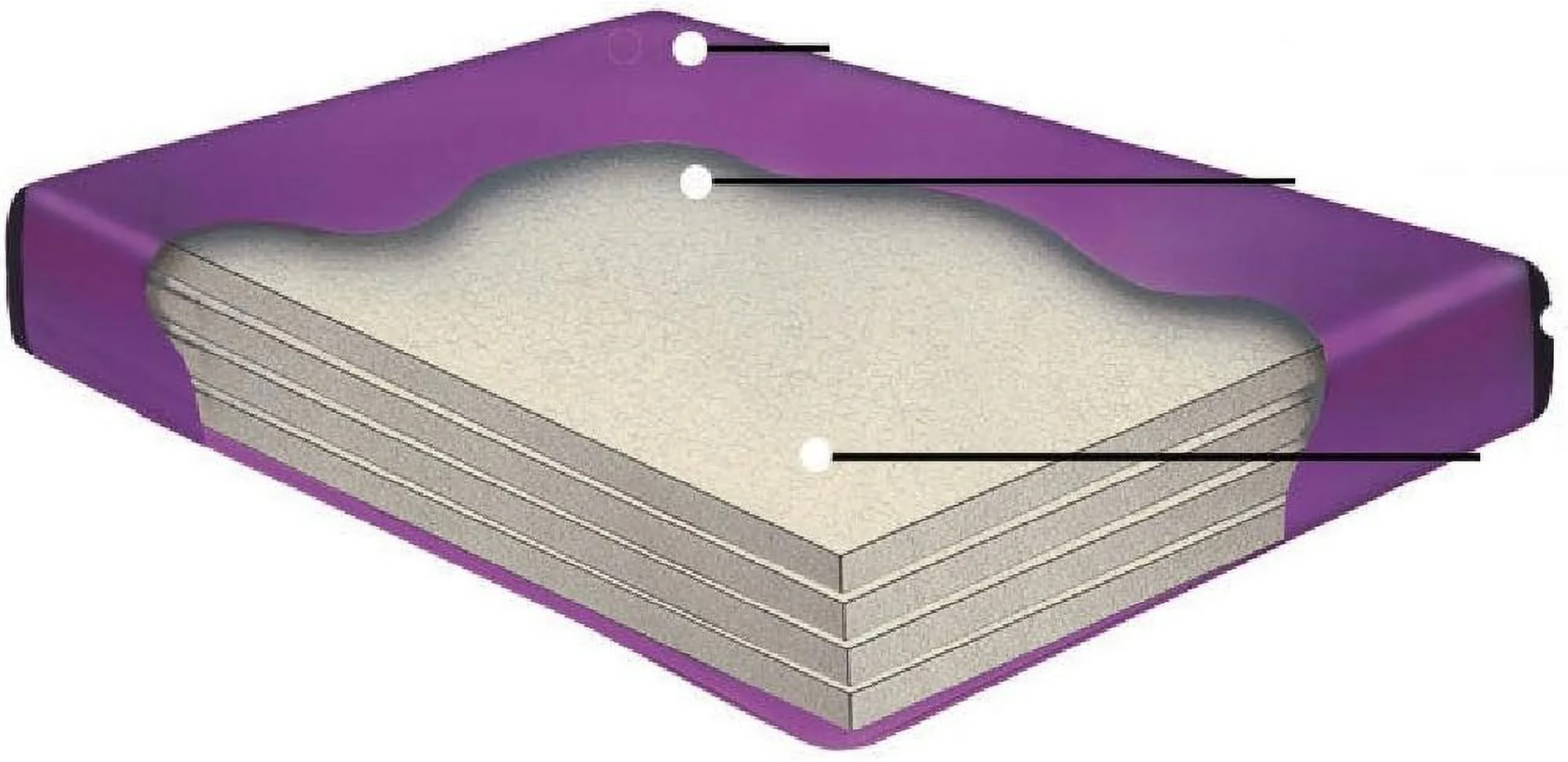 WAVELESS WATERBED Mattress (California King 72X84 Tranquil4)