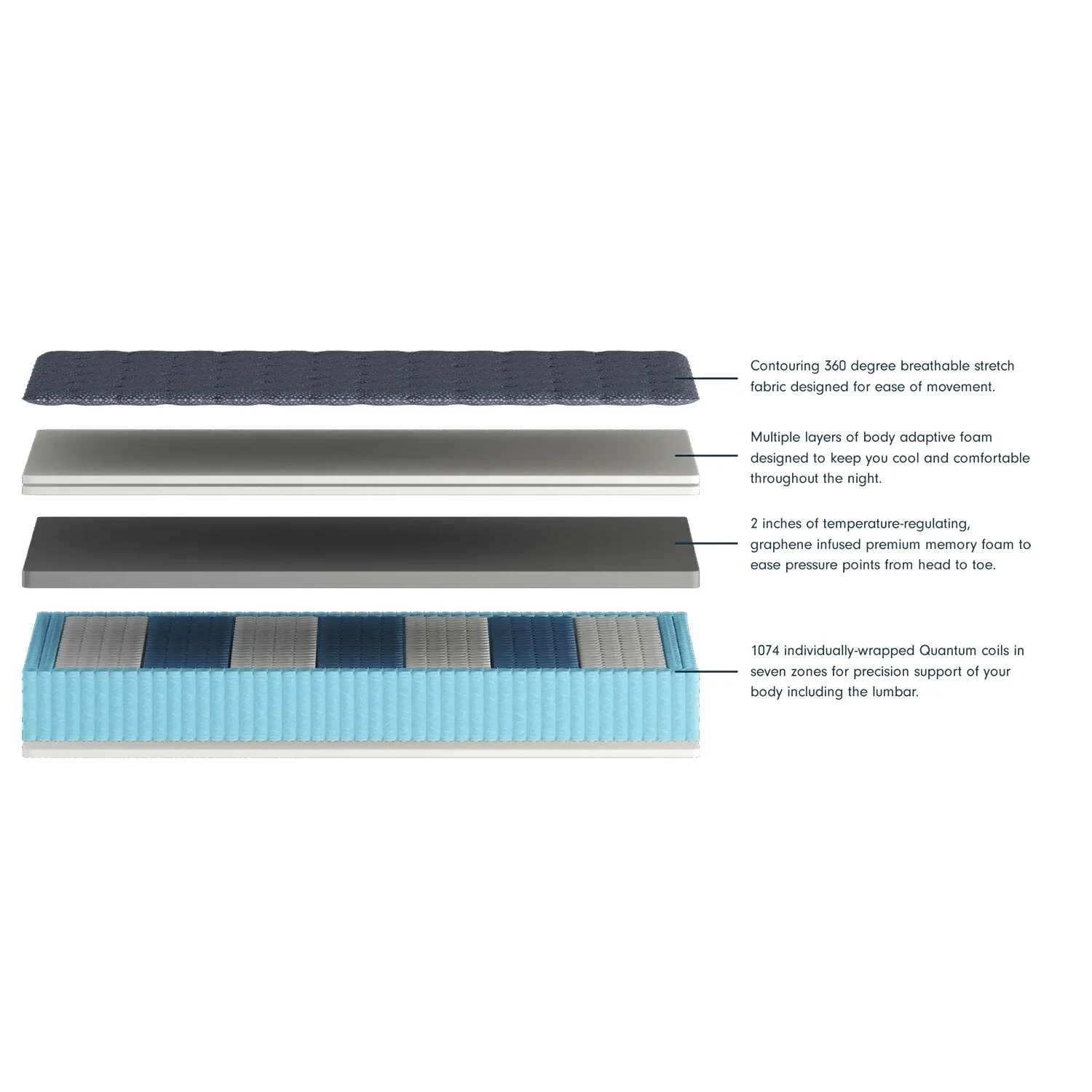 Luuf Cooling Support 13