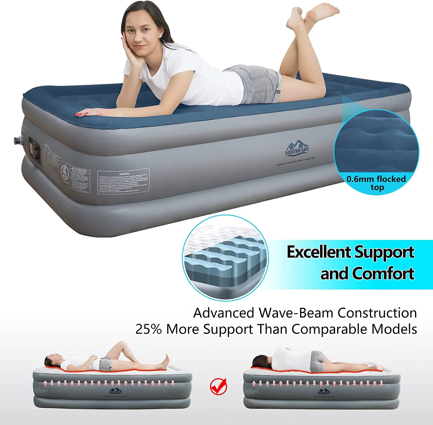Perfect YOMIFUN Queen Air Mattress with Built in Pump  Raised 18" Inflatable Mattress  6P Free PVC for Health  Self Inflating Under 4 Mins  Foldable &Portable Blow up Air Bed for